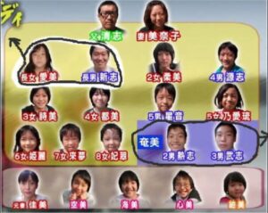 ビッグダディ