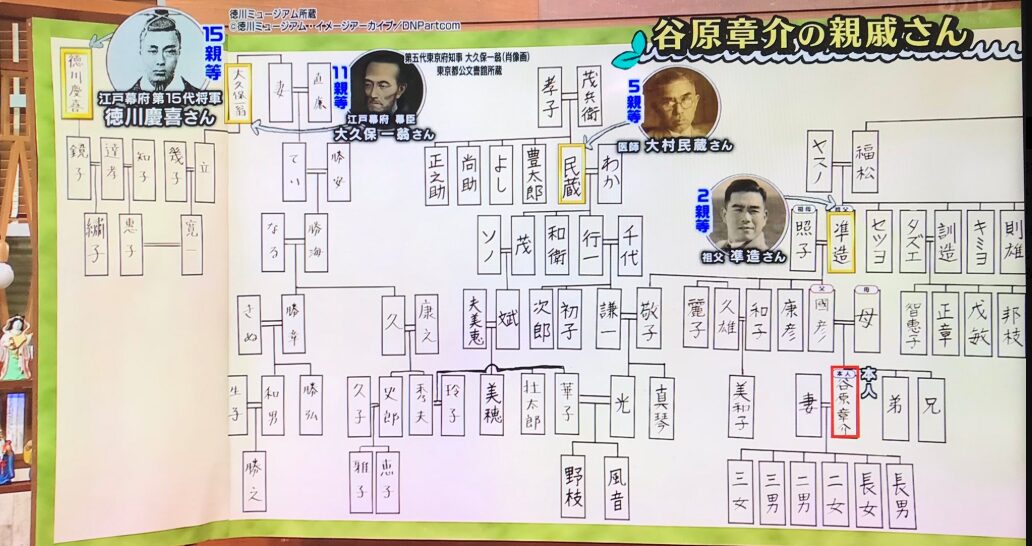 谷原章介　家系図2