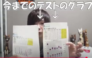 タケヤキ翔
