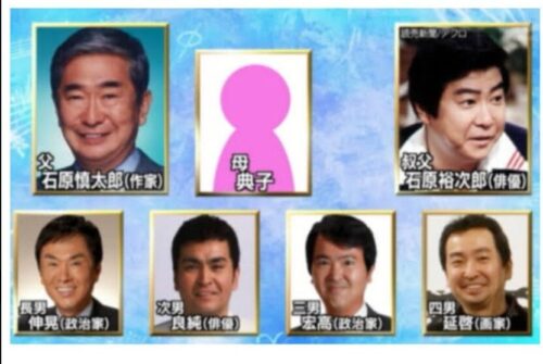石原良純 四兄弟